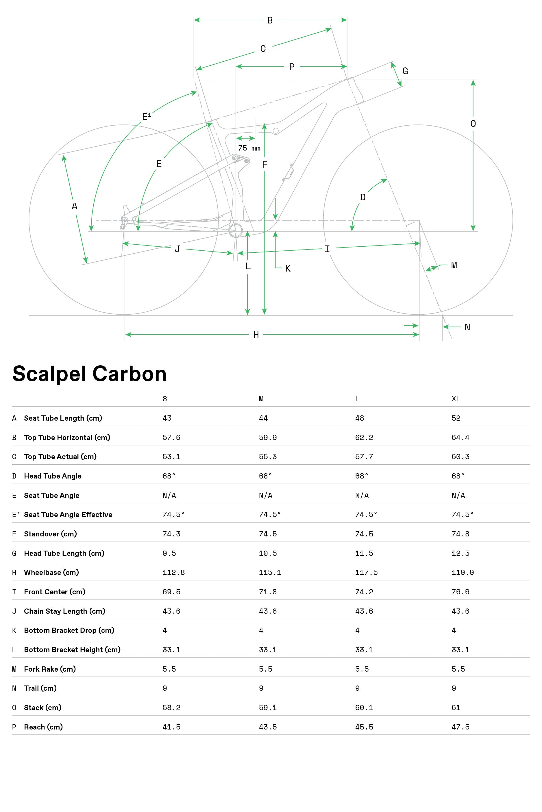 Scalpel Carbon 2 Lefty Cannondale 2025 Phoenix Yellow - Geometría