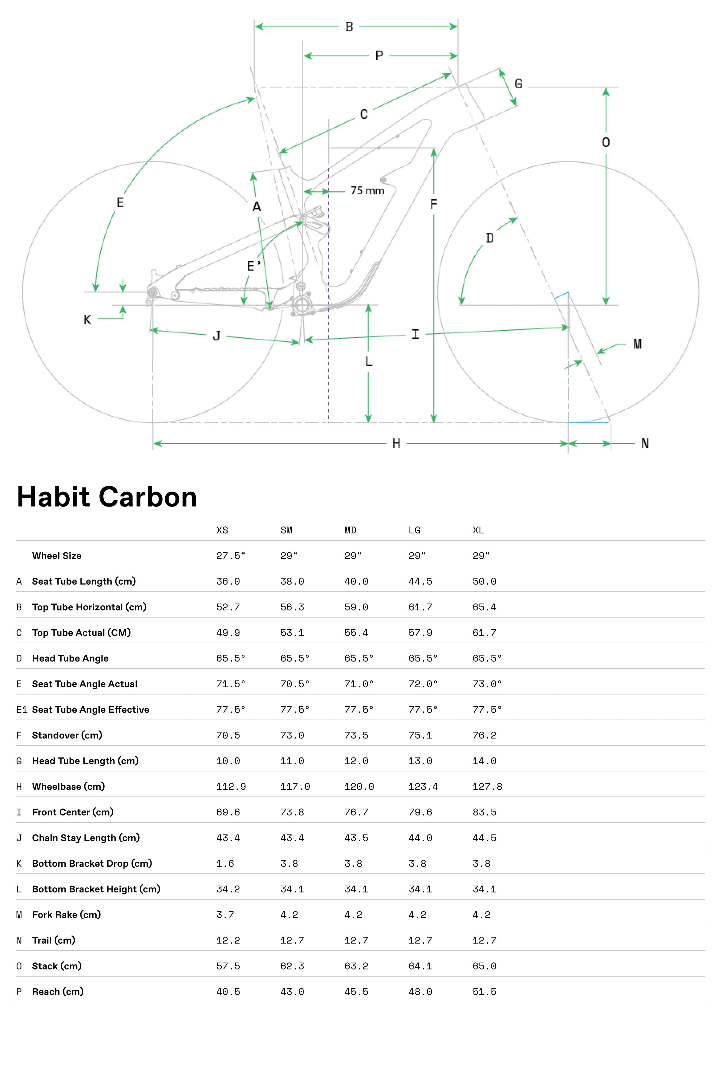 Habit Carbon 1 AXS Cannondale 2024 Sonic Blue #10