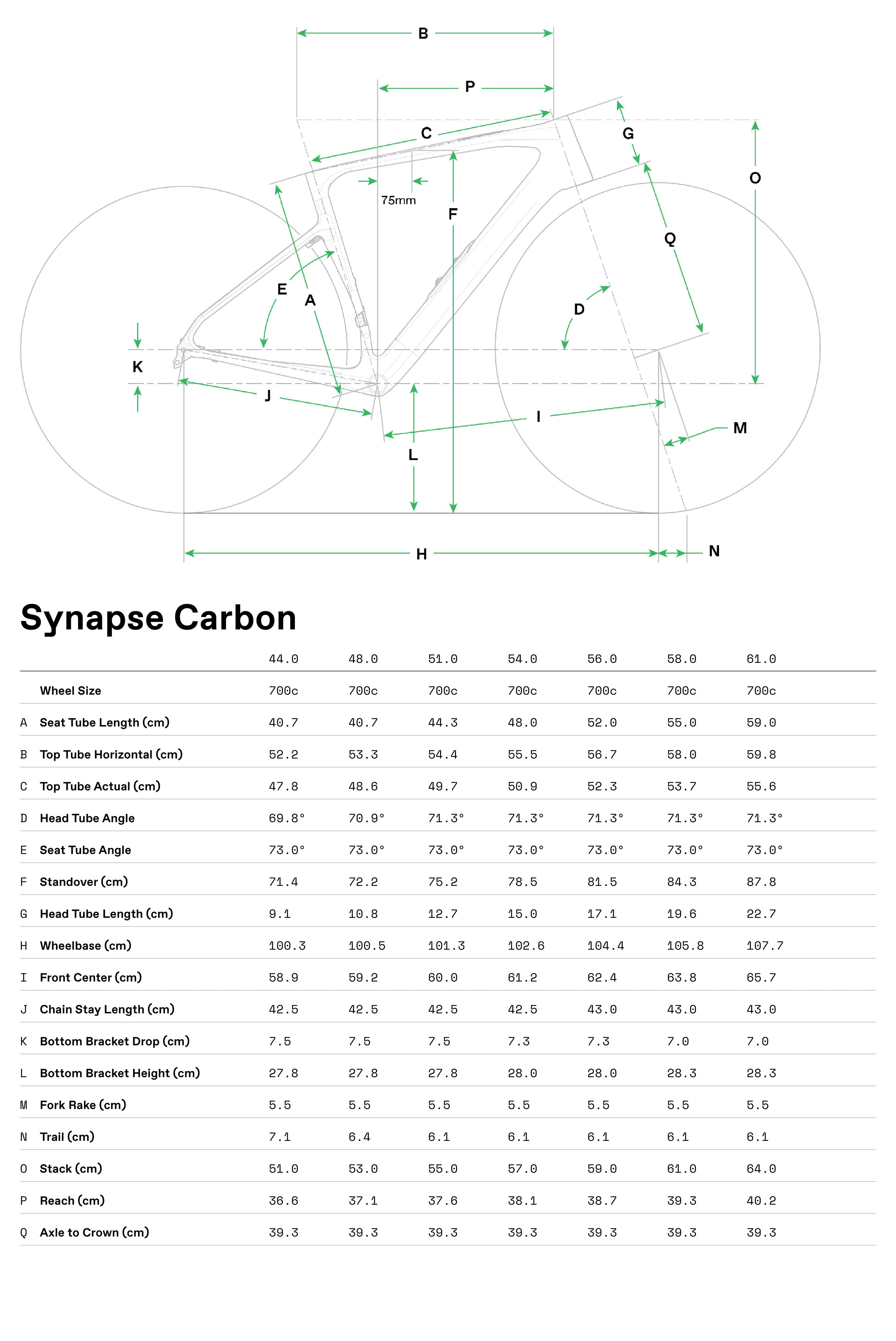 Synapse Carbon 5 Cannondale 2025 Black #8