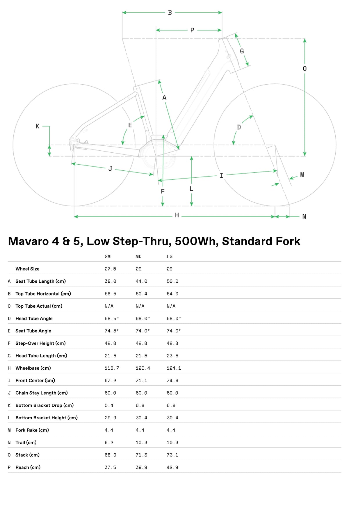 Mavaro Neo 4 Low Step-Thru Cannondale 2025 Negro