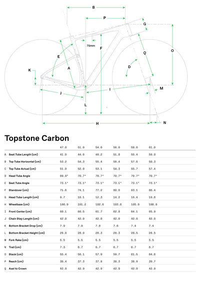 Topstone Carbon Ltd Lefty Cannondale 2025 Tiger Eye #8