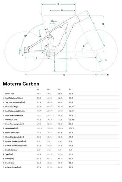 Moterra Neo Carbon 1 Cannondale 2025 Metallic Red #7