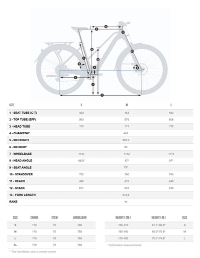 Orbea Kemen Mid 40 2024 Urban Green Gloss/Matt #4