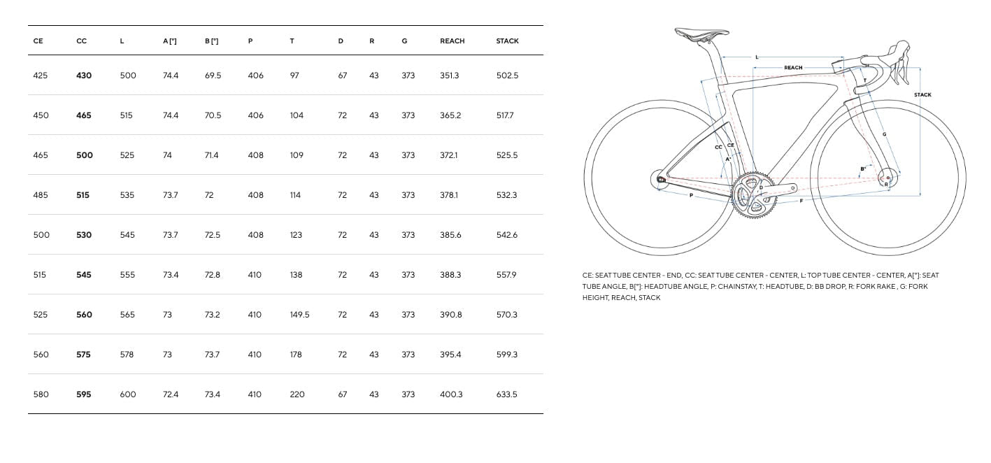 Pinarello F7 Ultegra Di2 12v Racing 400 Wheels E311 Fastest Red #4