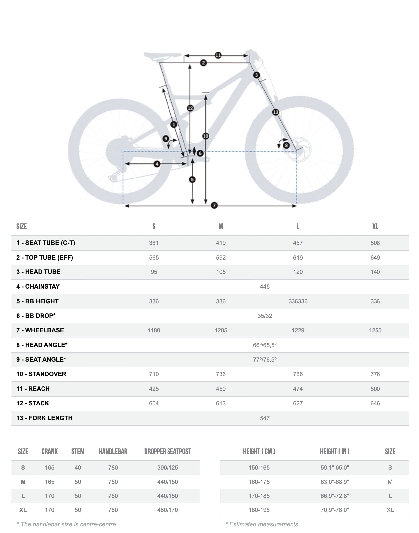 Orbea Rise M20 2024 Cabon Raw/Shark Grey Matt #2