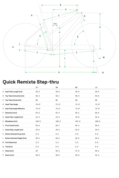 Quick 3 Remixte Cannondale 2024 Turquoise #7